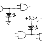 Logic-level indicators